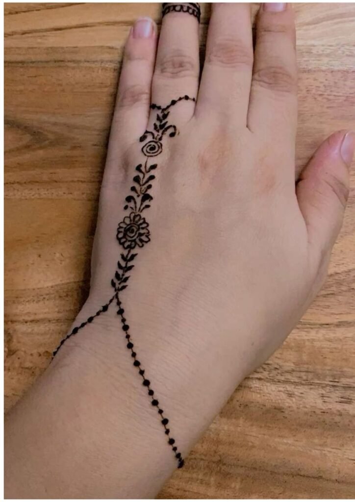 890+ Easy Back Hand Mehndi Design Ideas – Simple & Stylish Patterns 79 890+ Easy Back Hand Mehndi Design Ideas – Simple & Stylish Patterns Easy Back Hand Mehndi Design